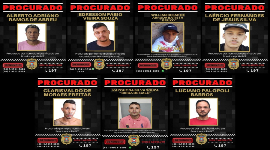 Polícia Civil procura sete criminosos de alta periculosidade, autores de homicídios em Rondonópolis 1