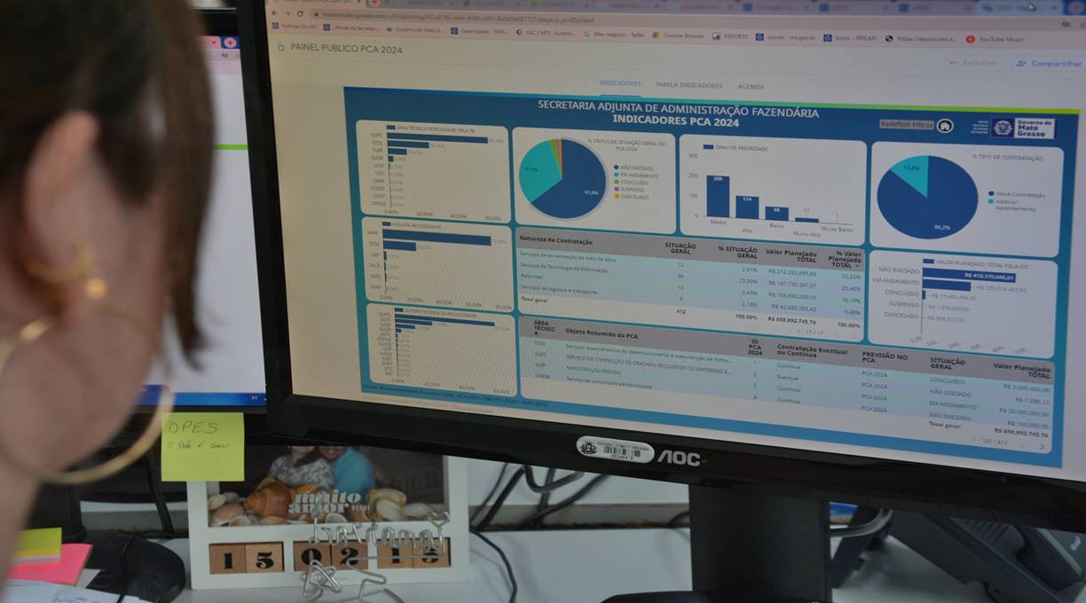 Sefaz disponibiliza painel online para monitoramento de contratações em tempo real 1